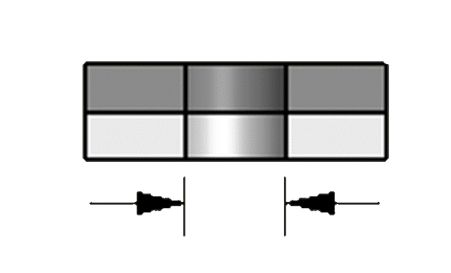 Hole Size