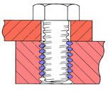 品牌 Spiralock 螺栓组件